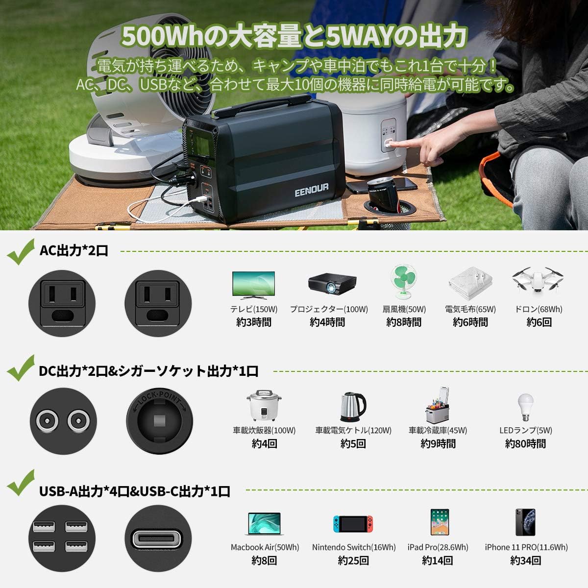 EENOUR_ポータブル電源 EB50_商品説明画像_02